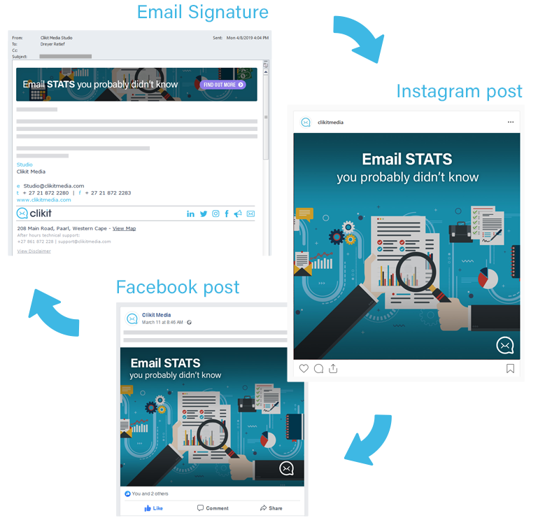 blog_emailmarketingvssocialmedia_02_07 Social Media Campaign Flow