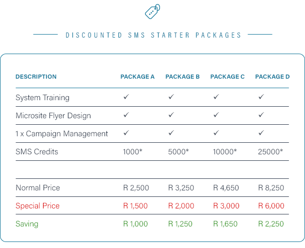 ClikitSMS_landingpage_01_04